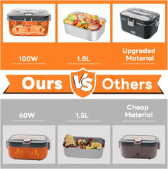 Electric Lunch Box
