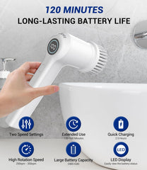 Electric Cleaning Scrubber Ⓢ