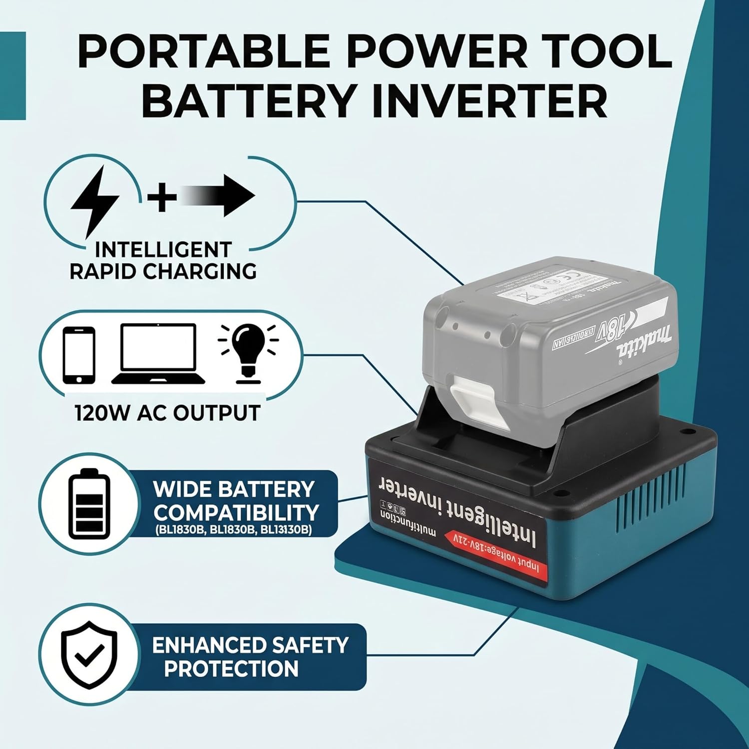 Intelligent inverter