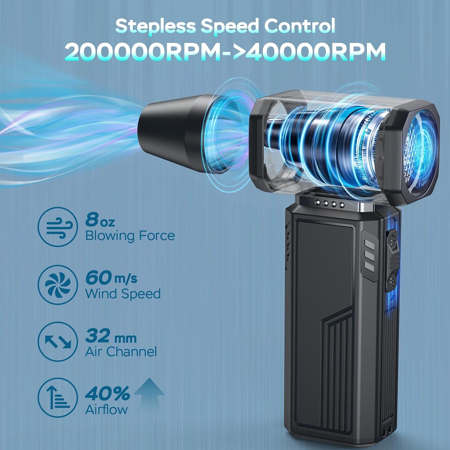 Jet Fan Blower