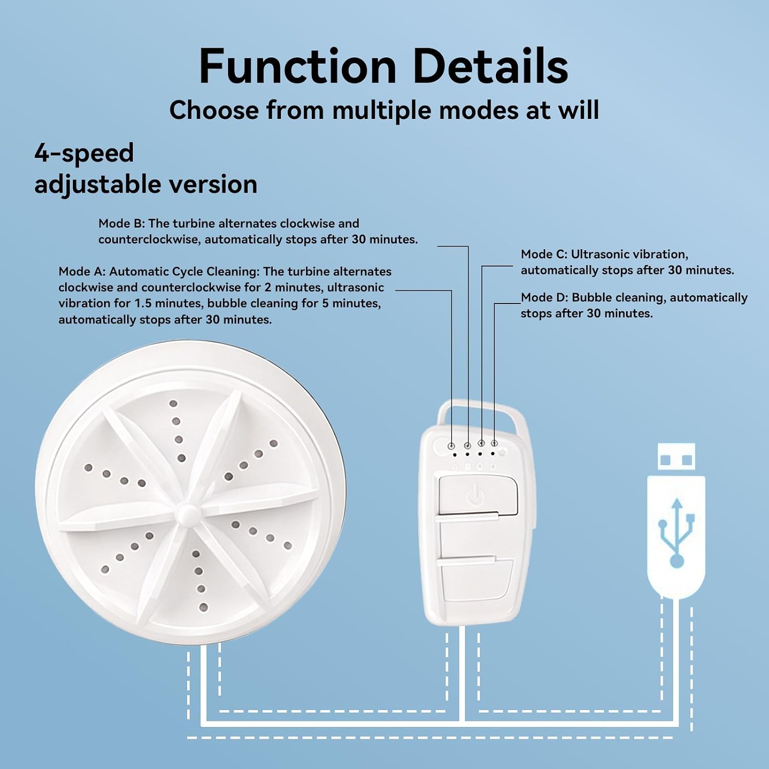 Portable Mini Ultrasonic Washing Machine