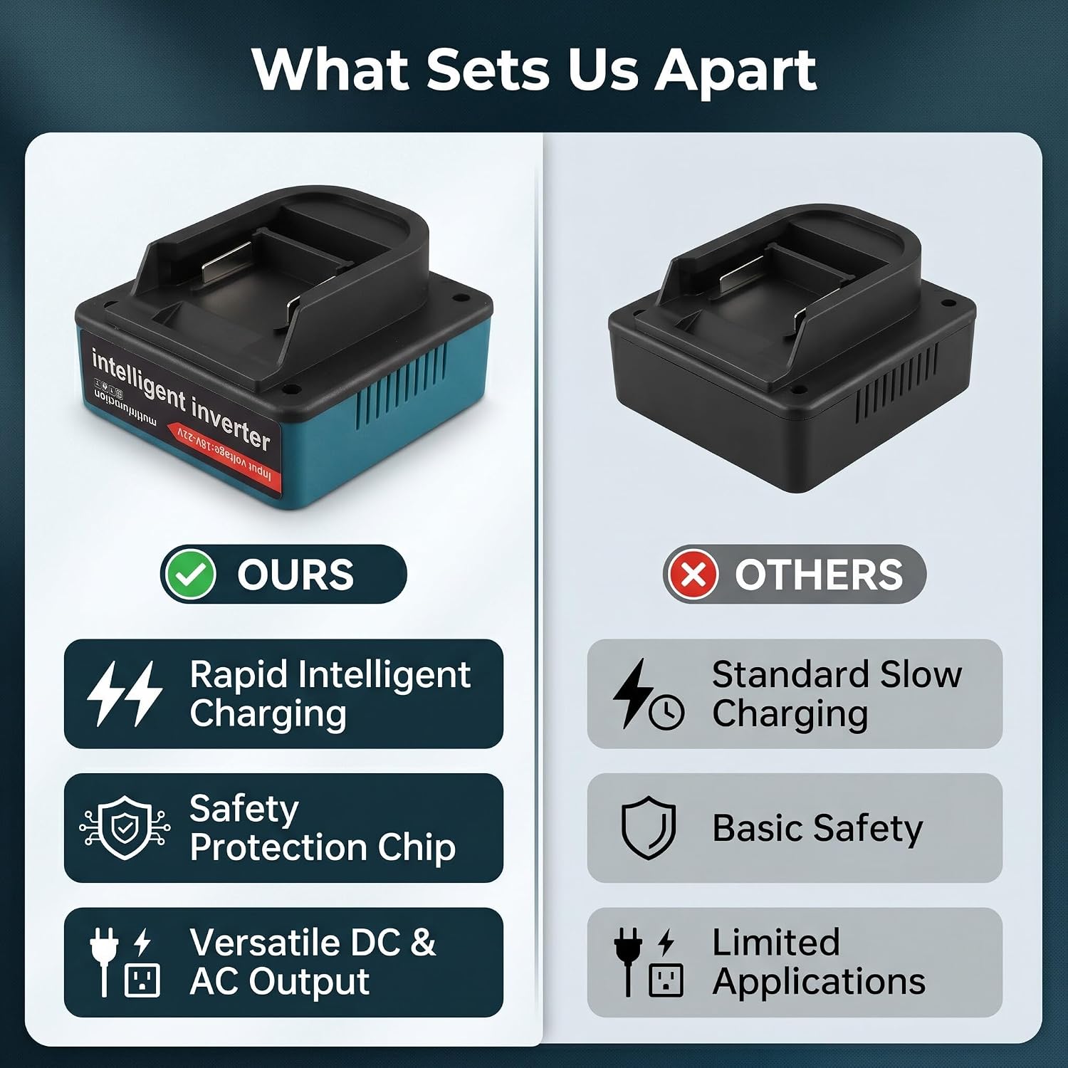 Intelligent inverter