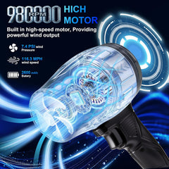 Jet Blower with Charger (2 Battery)