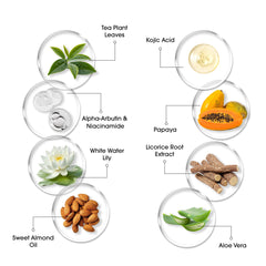 Niconi Premium Face Cream | Soft, Healthy-Looking Skin